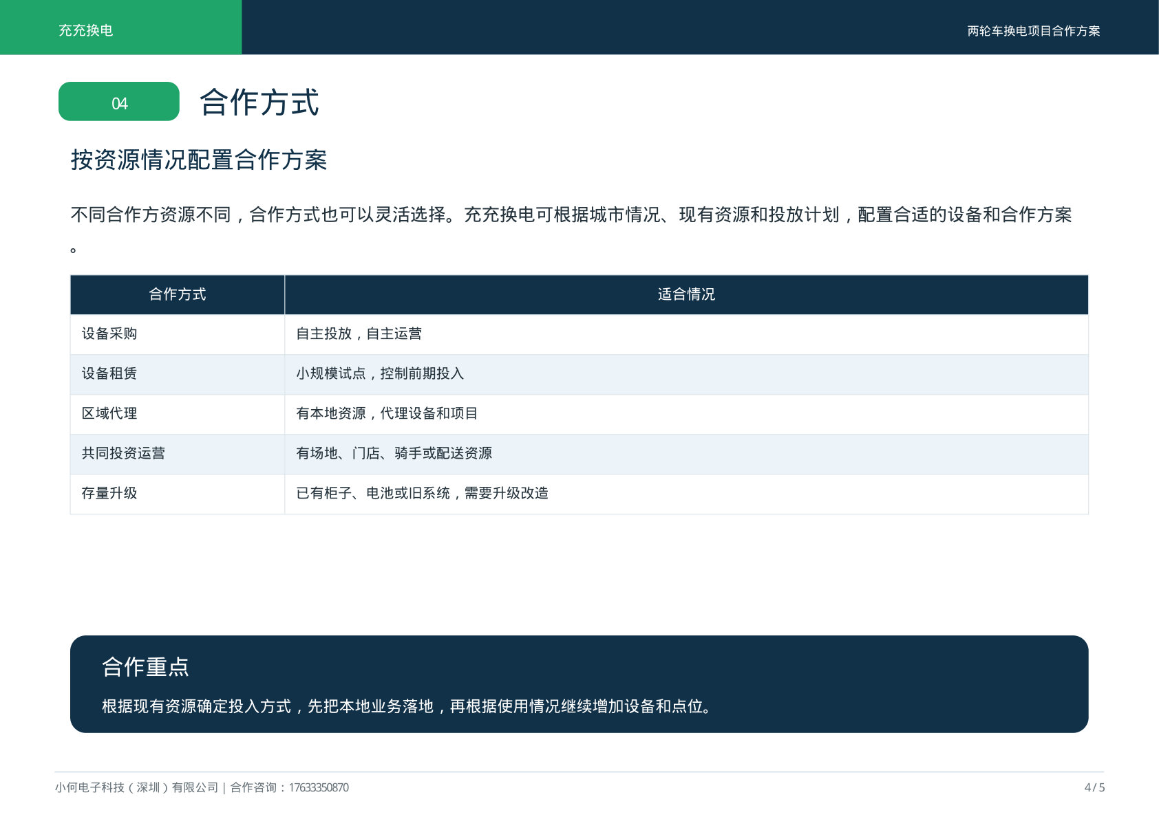 合作方案第4页