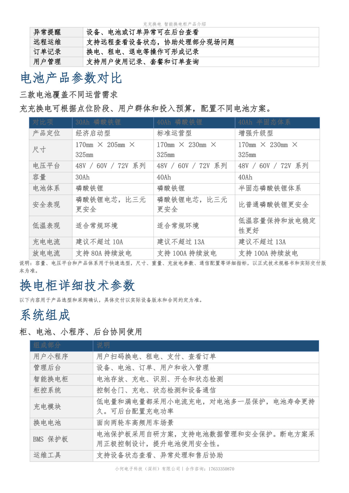 产品介绍第2页
