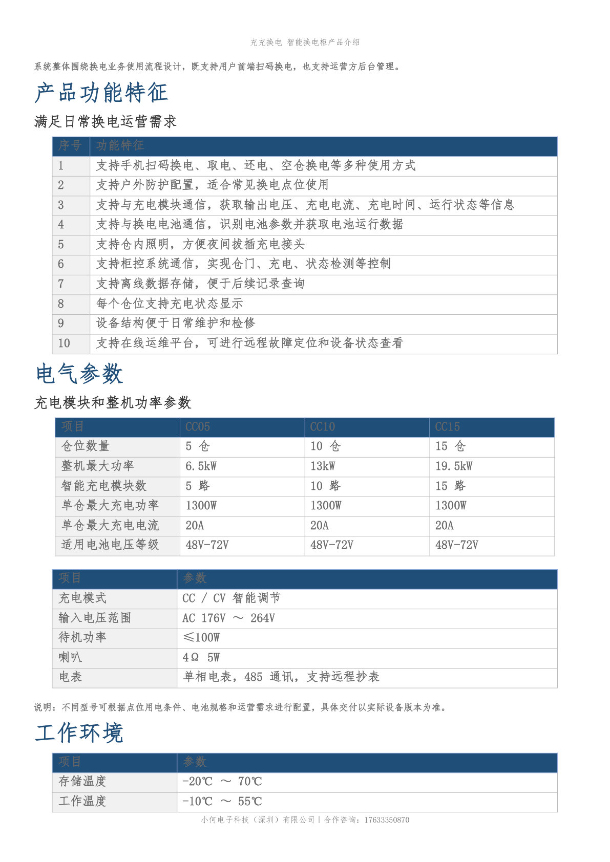 产品介绍第3页
