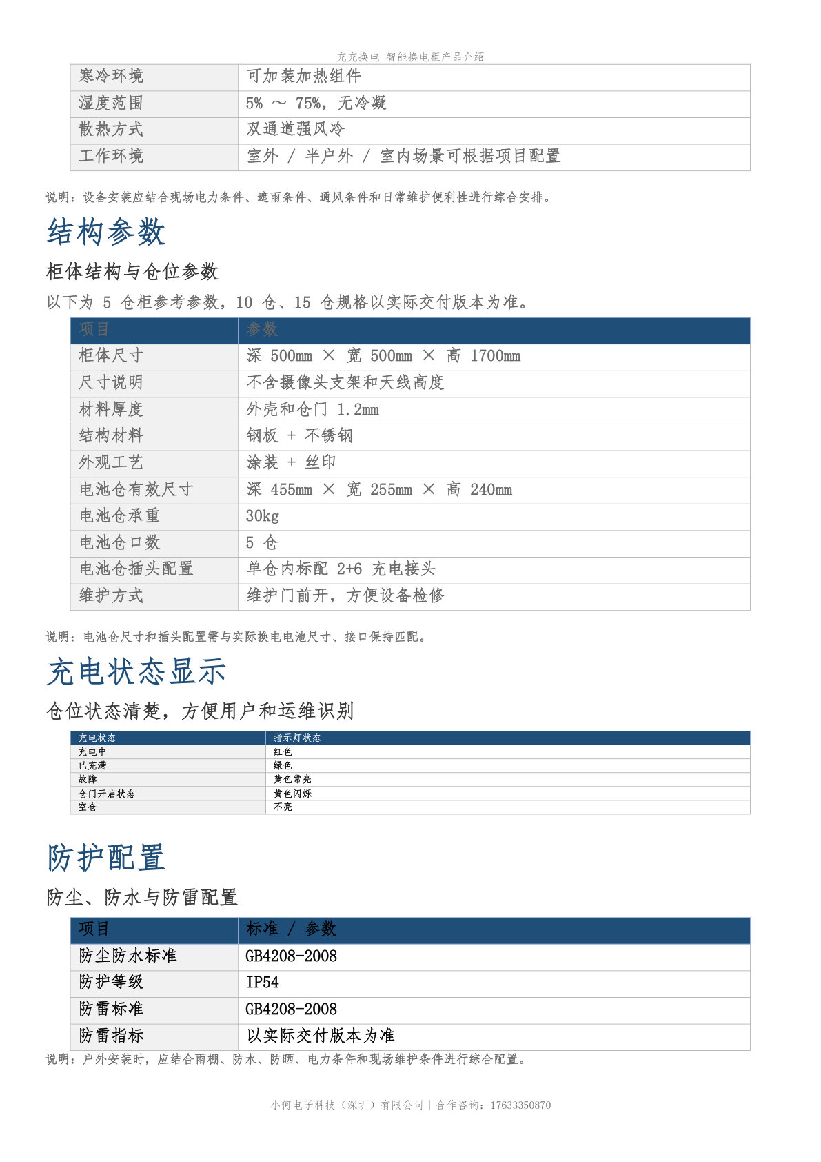 产品介绍第4页